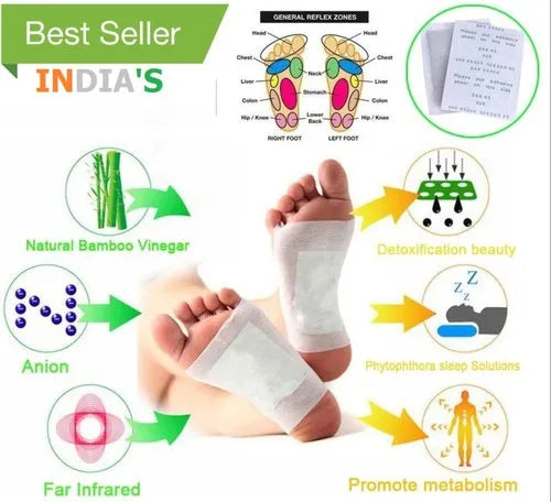 Kinoki Cleansing Detoxifying Foot Patches